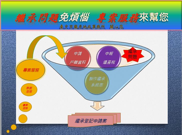 專案服務海報.JPG
